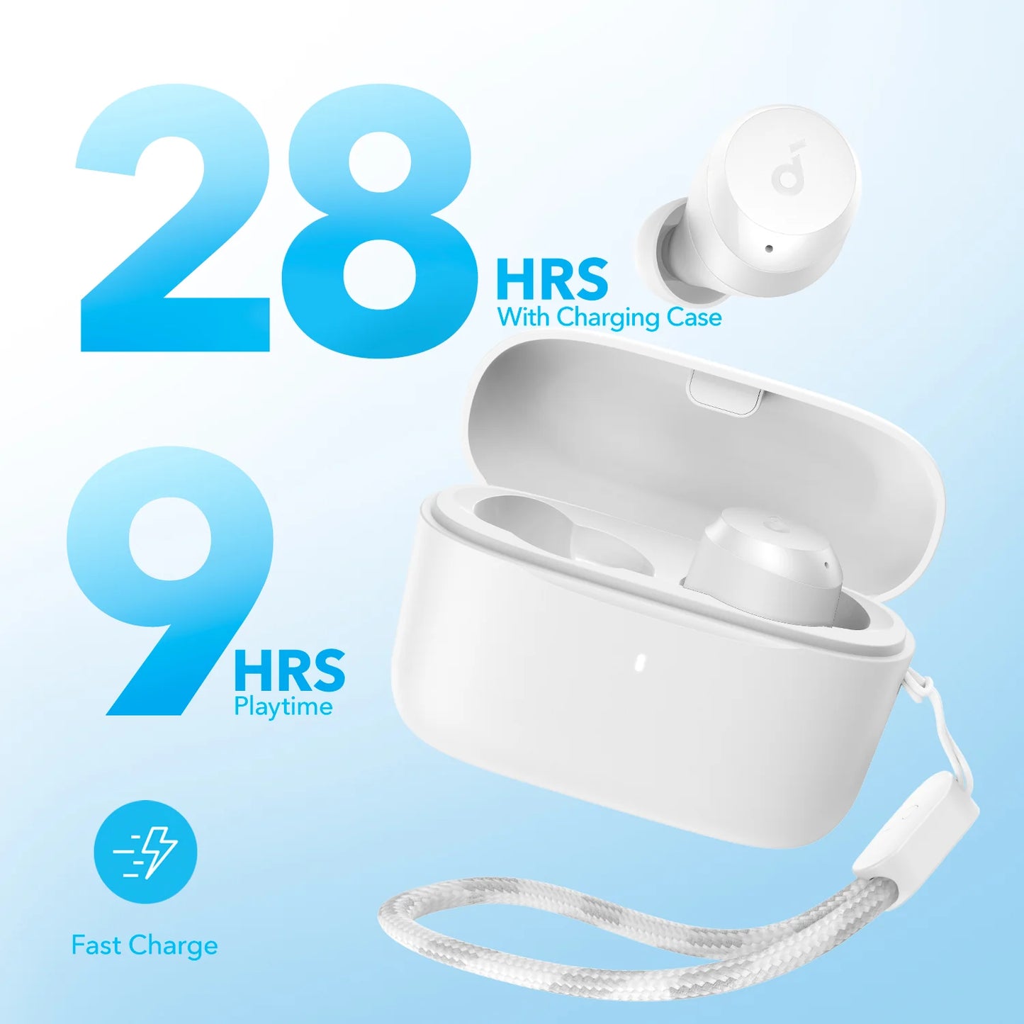 Anker Soundcore A20i True Wireless Earbuds
