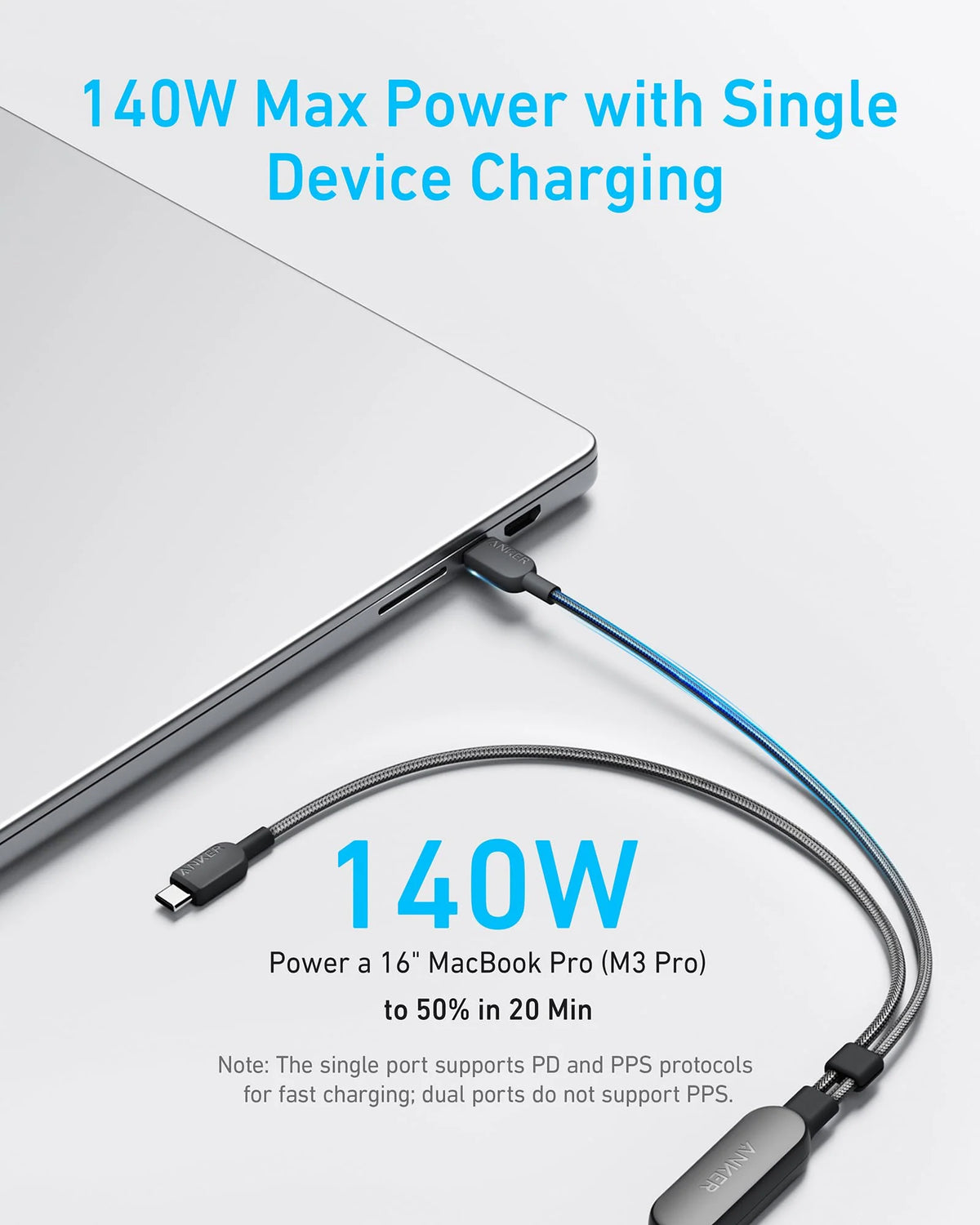 Anker 2-in-1 USB-C to USB-C Braided Cable (140W),