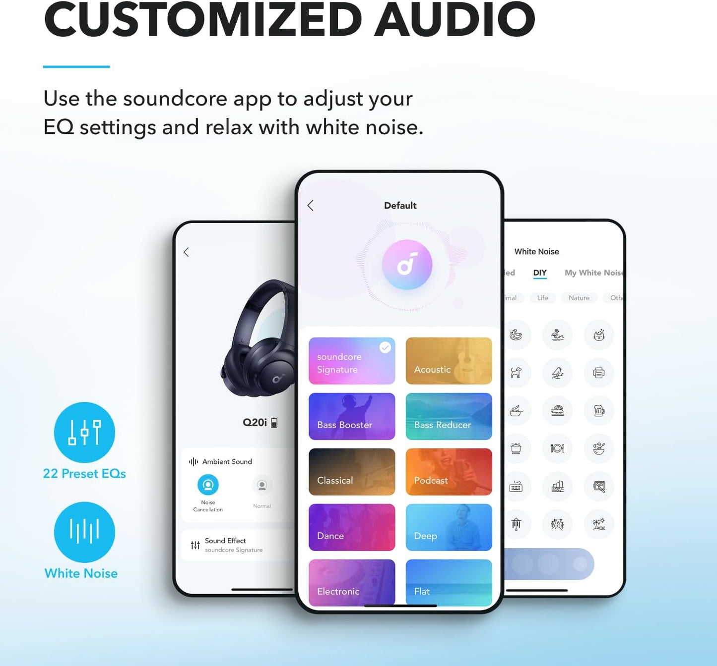 Anker Soundcore Q20i Hybrid Active Noise Cancelling Headphones