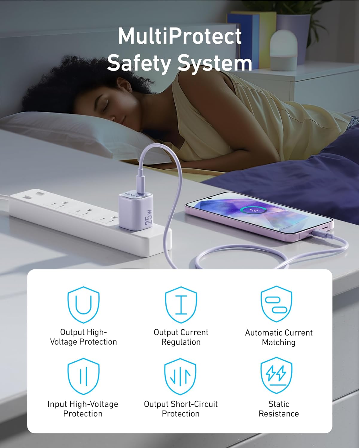 Anker Zolo 25W Usb‑C Fast Charger