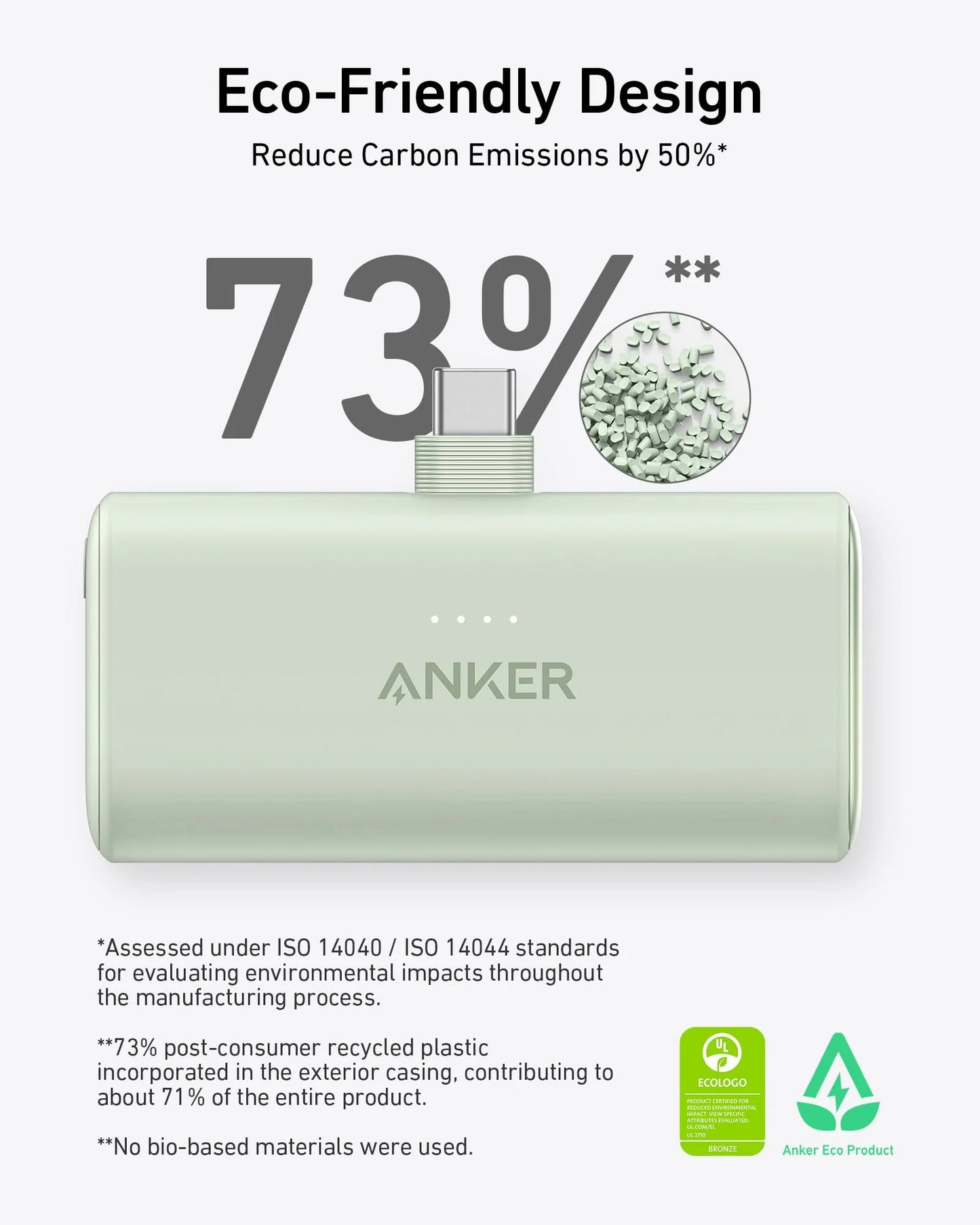 Anker Nano Power Bank 22.5w Built In Usb C Connector