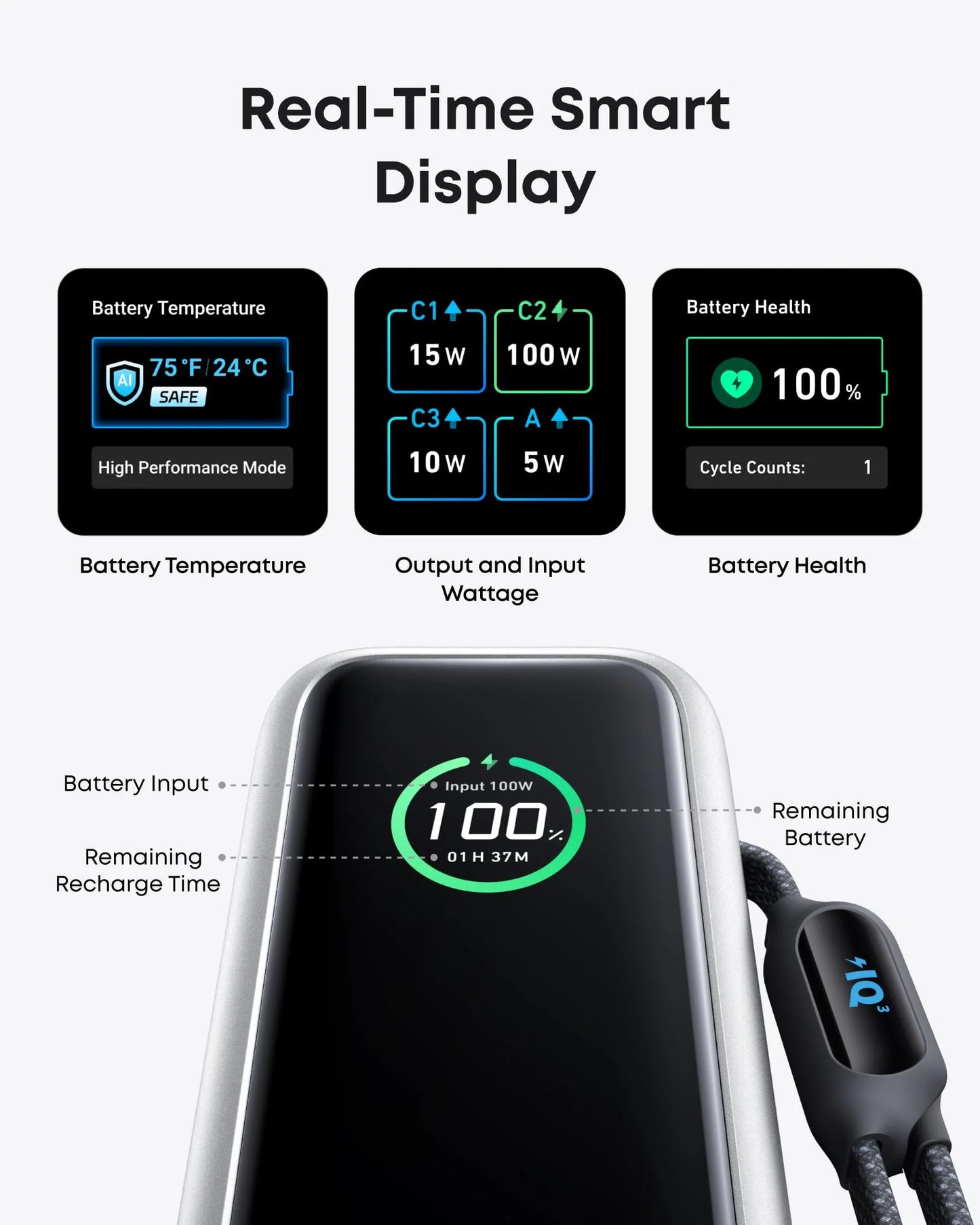 Anker Laptop Power Bank (25K, 165W, Built-In and Retractable Cables)
