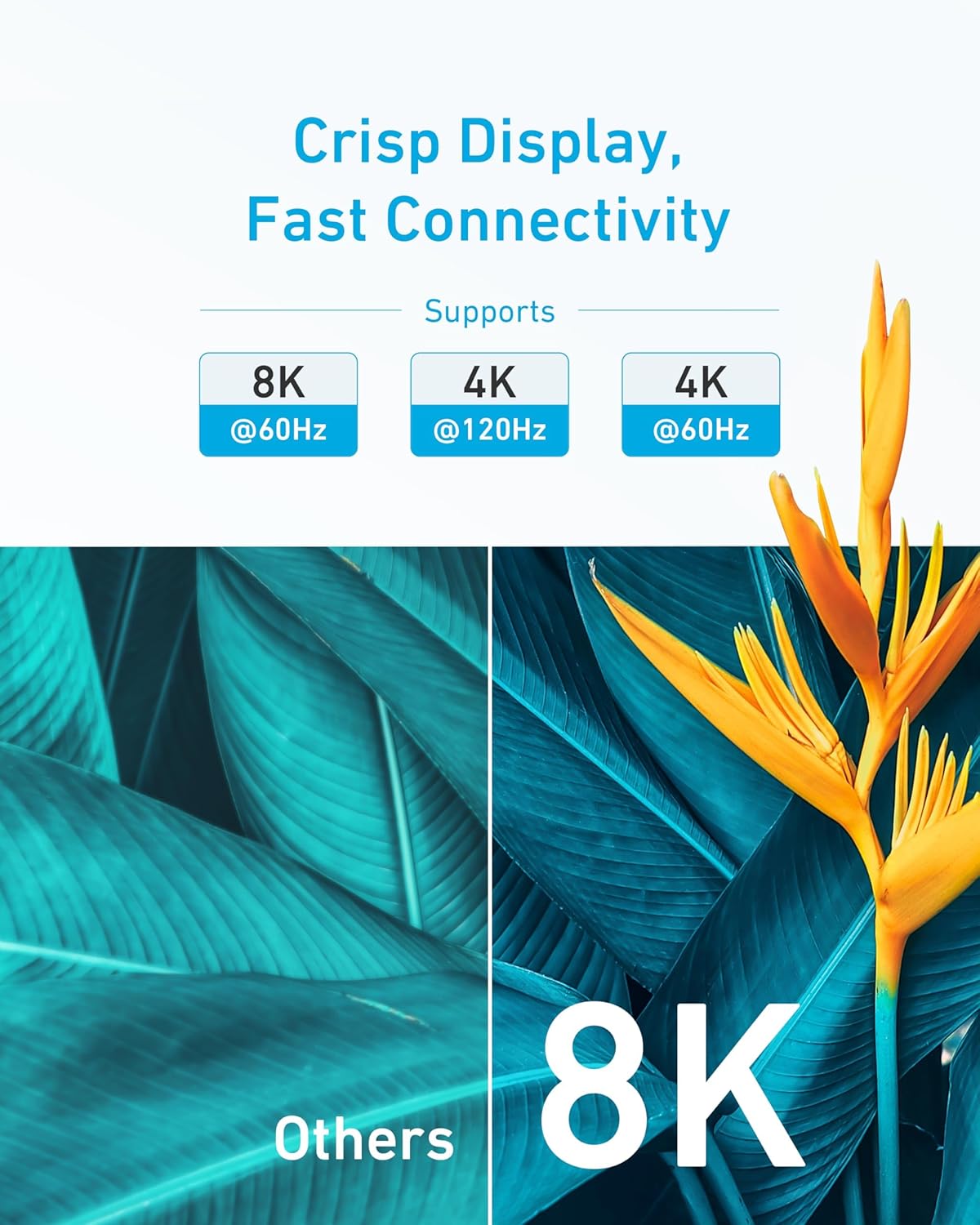 Anker HDMI Cable 8K@60Hz, 6FT Ultra HD 4K@120Hz HDMI Cord