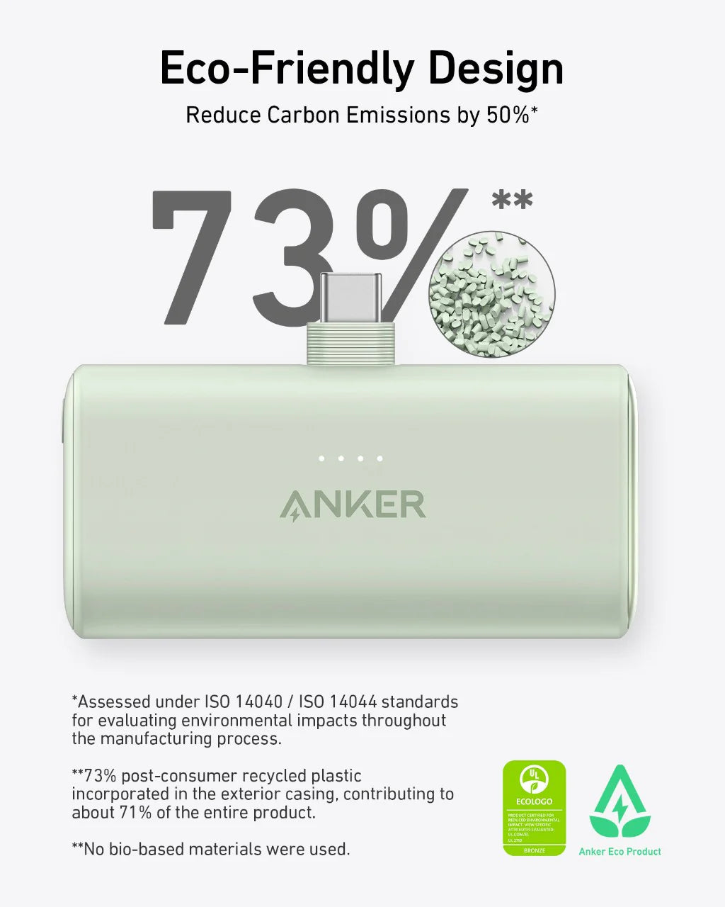 Anker Nano Power Bank 22.5w Built In Usb C Connector