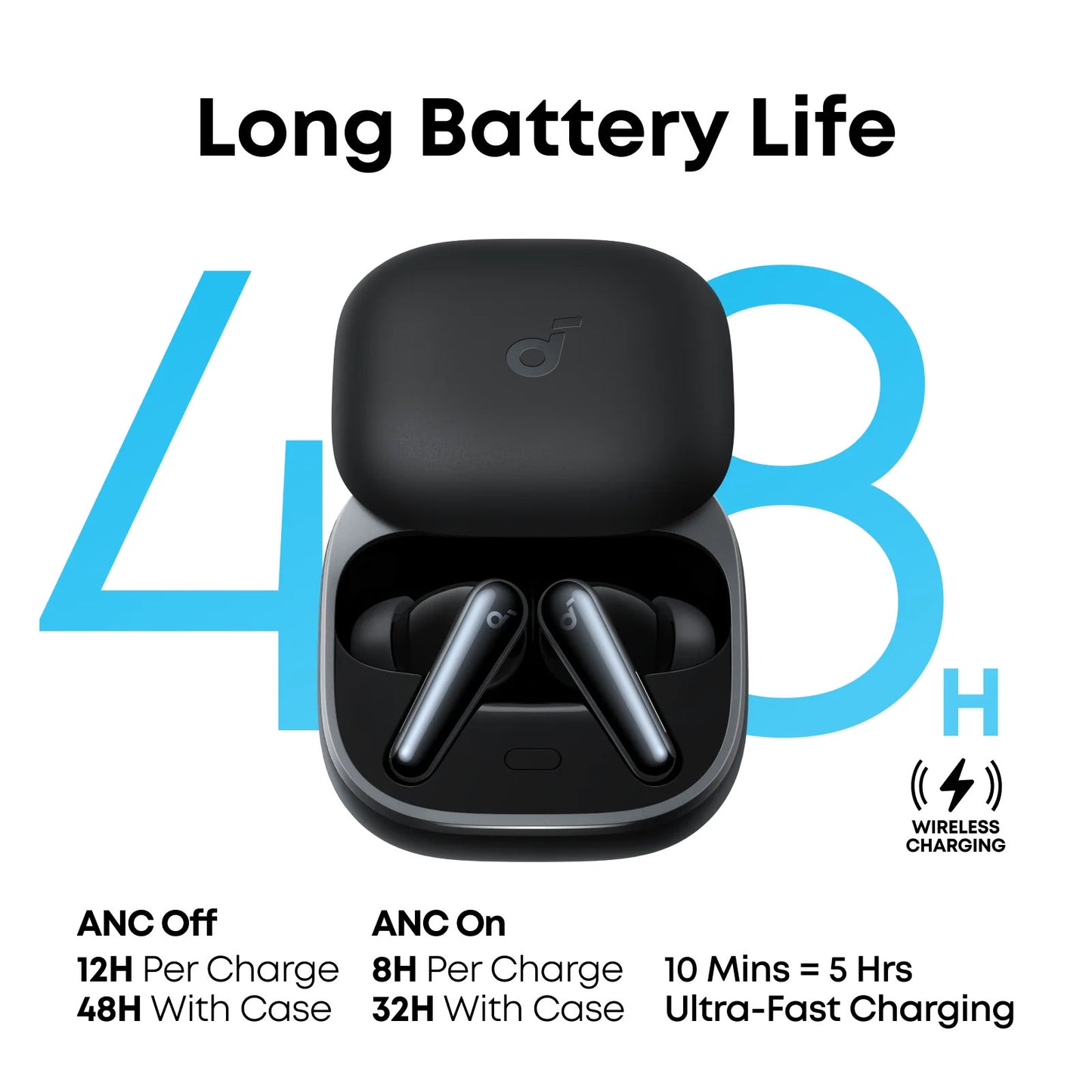 Anker Soundcore Liberty 5, Noise-Cancelling Wireless Earbuds