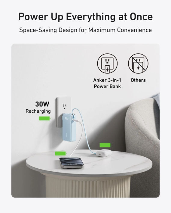 Anker Power Bank (10K, Fusion, Built-In USB-C Cable)