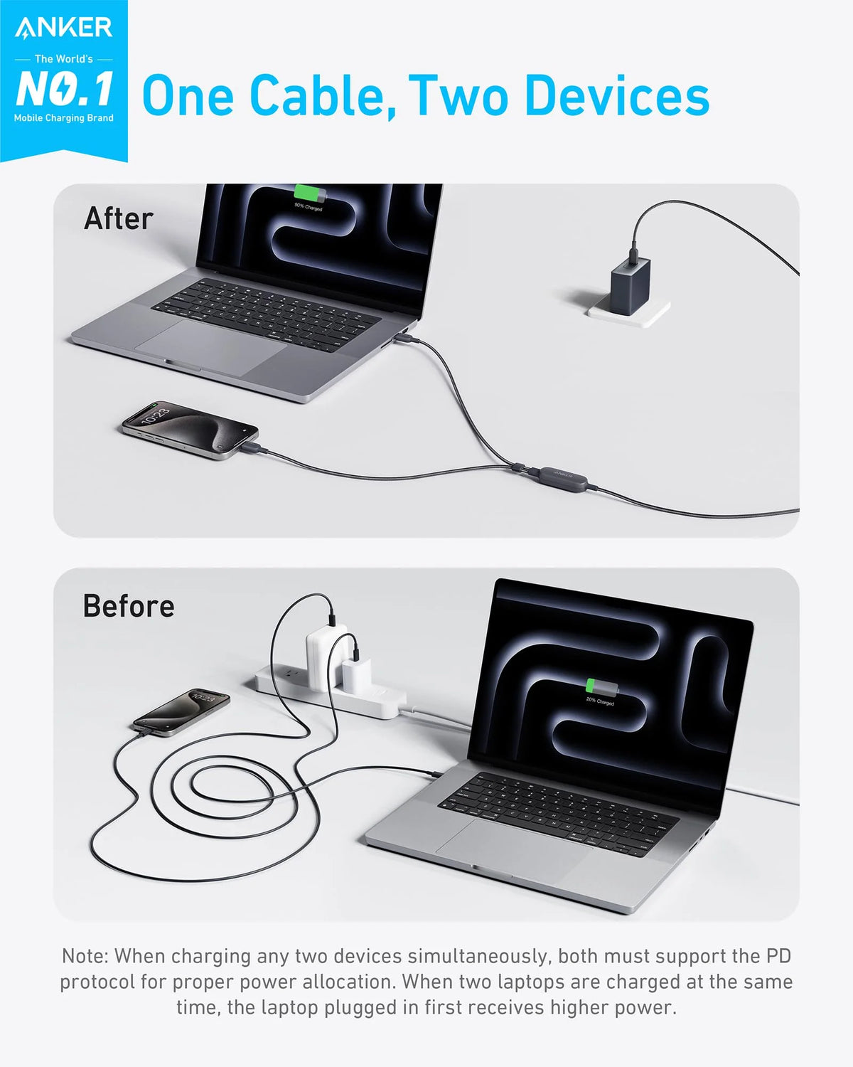 Anker 2-in-1 USB-C to USB-C Braided Cable (140W),