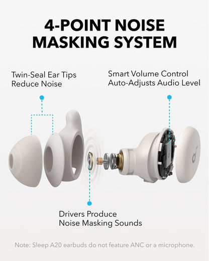 Anker Soundcore Sleep A20 Next-Level Sleep Earbuds with Enhanced Comfort