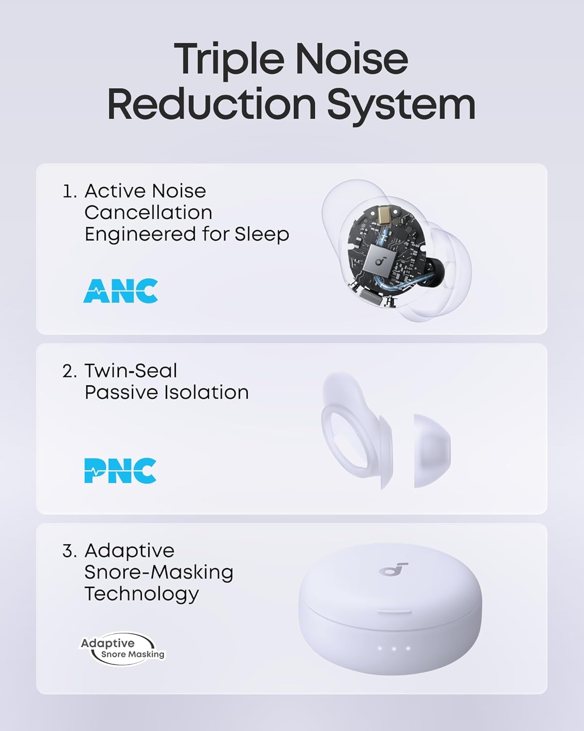 Anker Sleep A30 The World's First Sleep Earbuds with a Triple Noise Reduction System