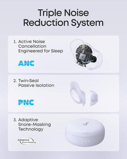 Anker Sleep A30 The World's First Sleep Earbuds with a Triple Noise Reduction System