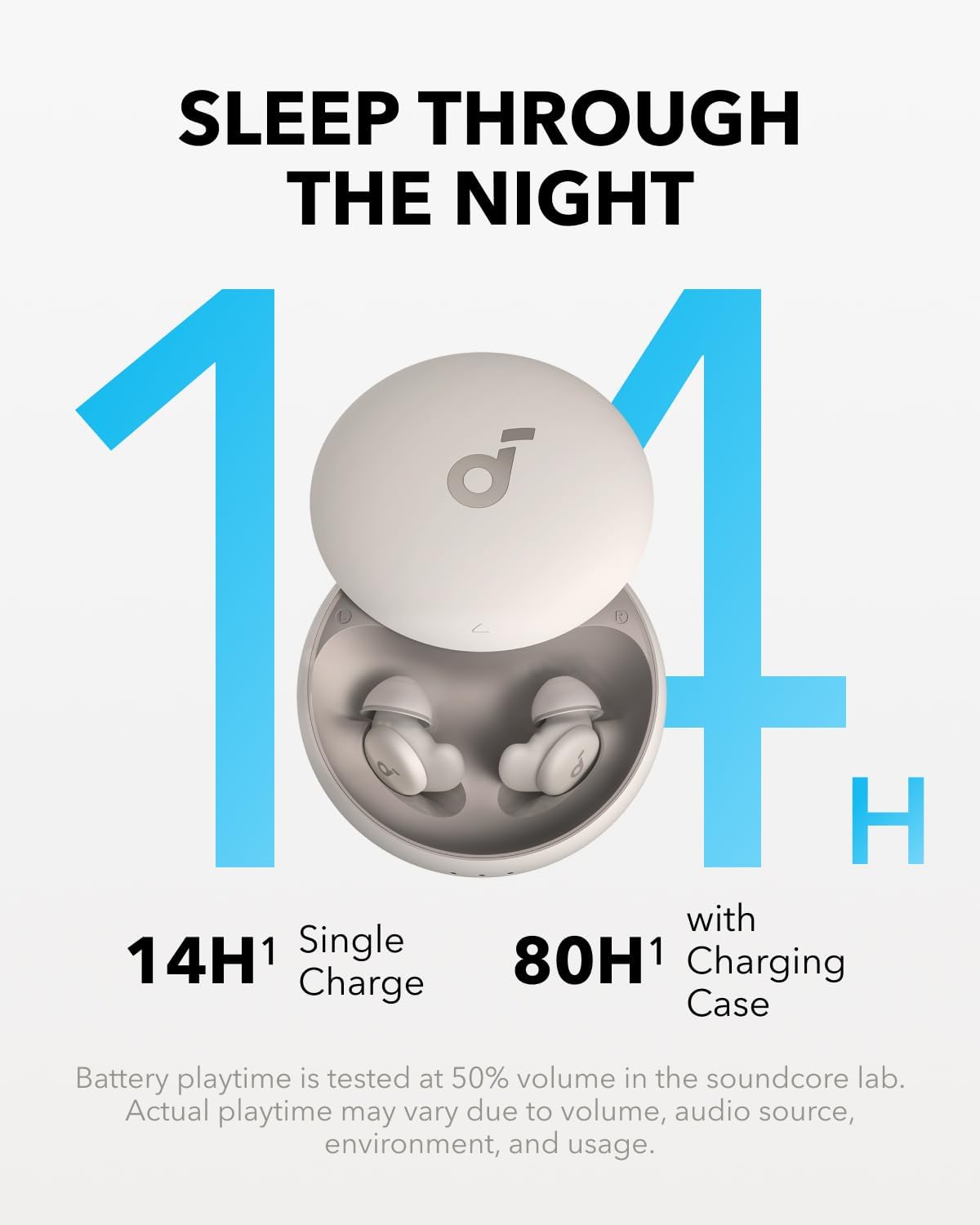 Anker Soundcore Sleep A20 Next-Level Sleep Earbuds with Enhanced Comfort