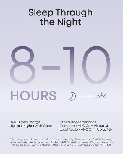 Anker Sleep A30 The World's First Sleep Earbuds with a Triple Noise Reduction System