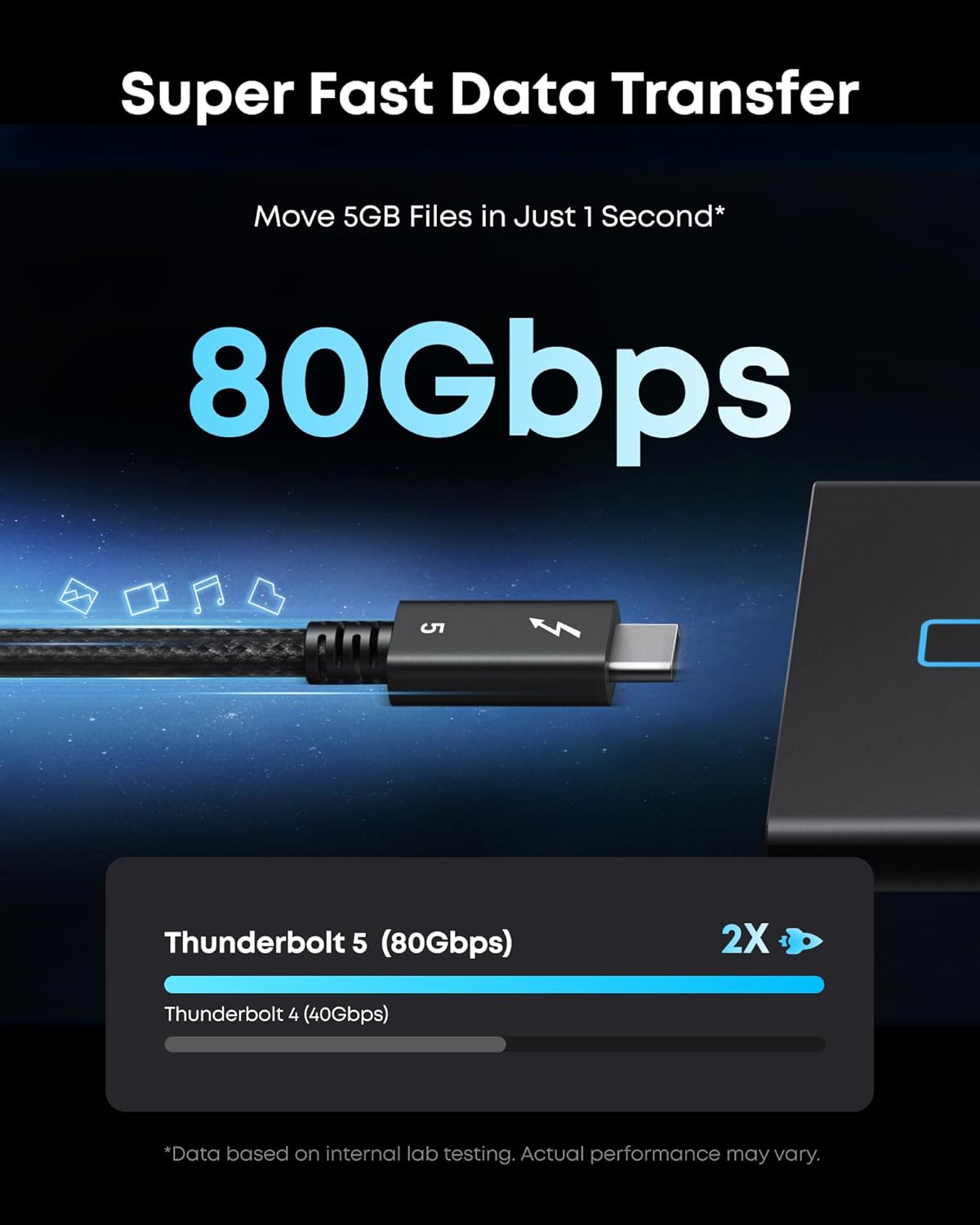 Anker Prime Thunderbolt 5 Cable (3.3 ft, 80Gbps, 240W)