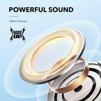 Anker Soundcore Life U2i Wireless Neckband Headphones