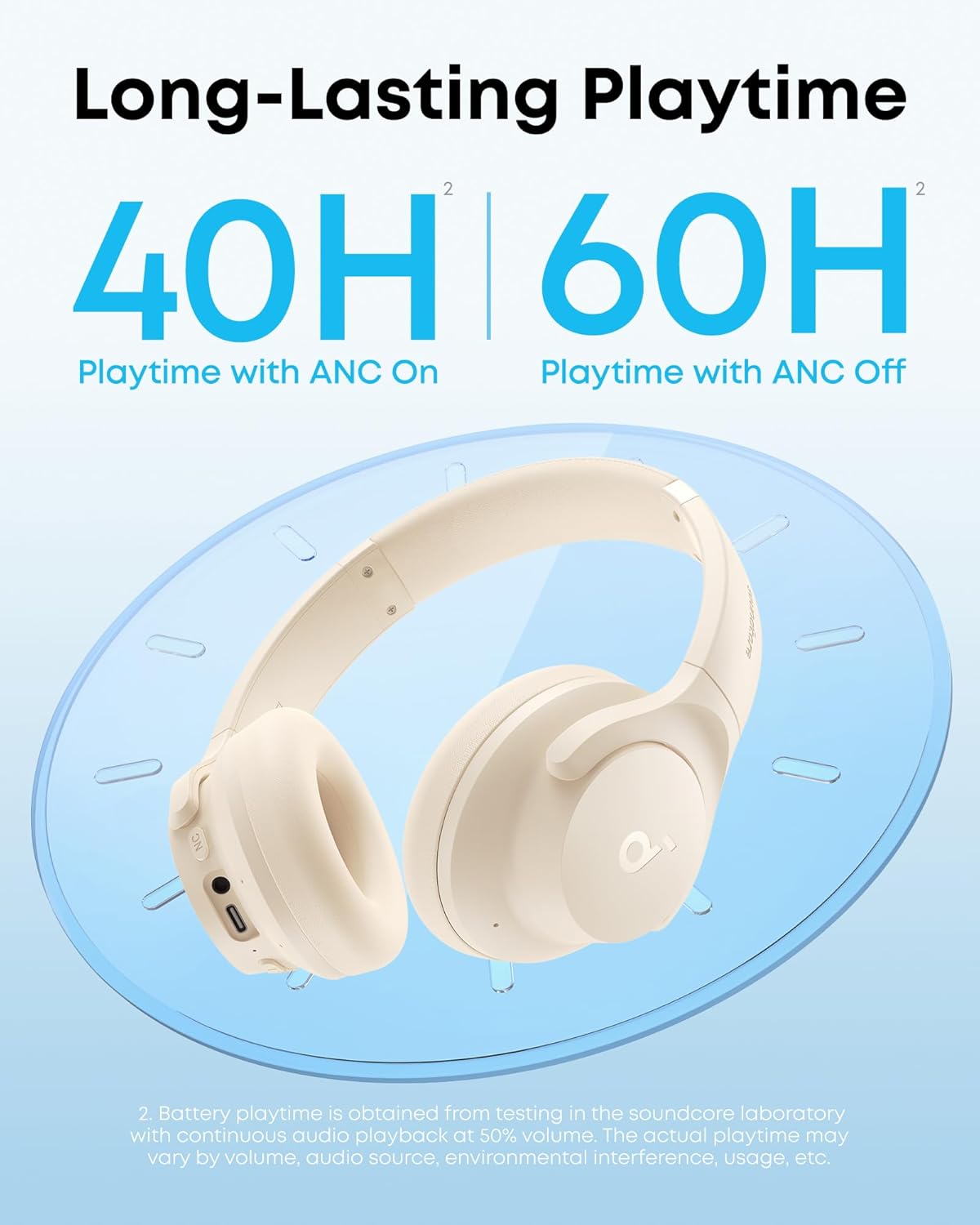 Anker Soundcore Q20i Hybrid Active Noise Cancelling Headphones