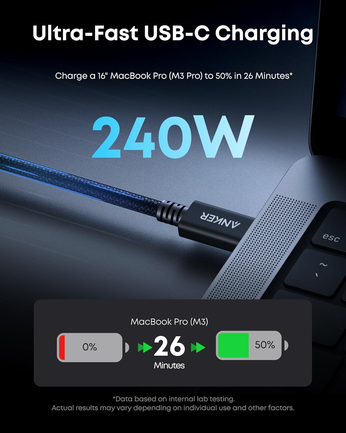 Anker Prime Thunderbolt 5 Cable (3.3 ft, 80Gbps, 240W)