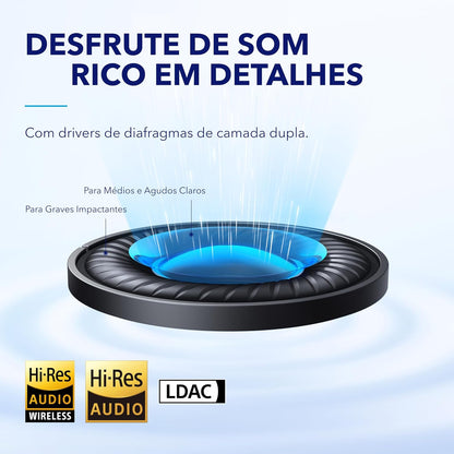 Anker Soundcore Space Q45 Adaptive Active Noise Cancelling Headphone