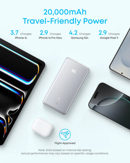 Anker Zolo Powerbank 20000mAh 22.5W Fast Charging Power Bank with Built-in USB-C Cable