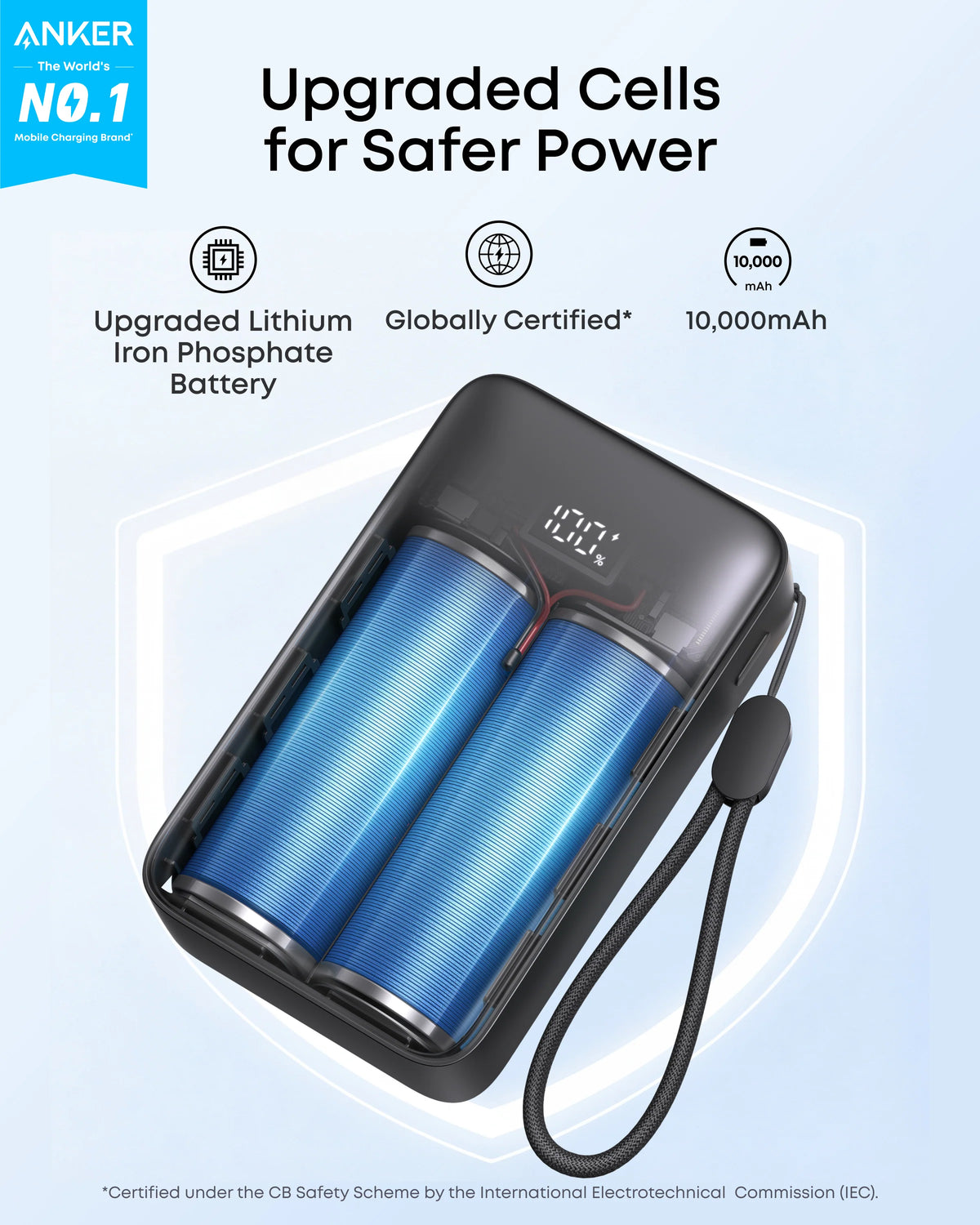 Anker Zolo Power Bank (10K, 30W)