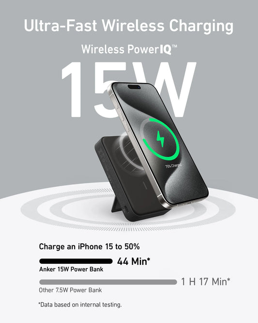 Anker MagGo Power Bank 10,000mah 15W