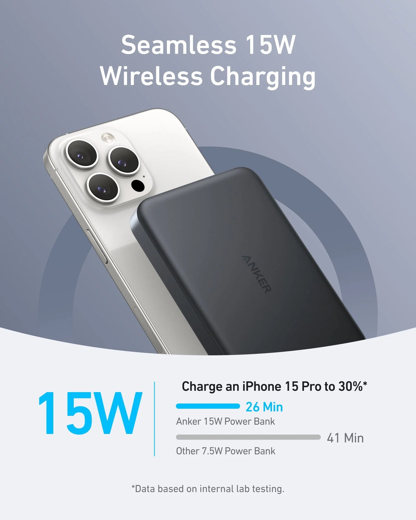 Anker MagGo Power Bank 10K Magnetic Wireless Slim