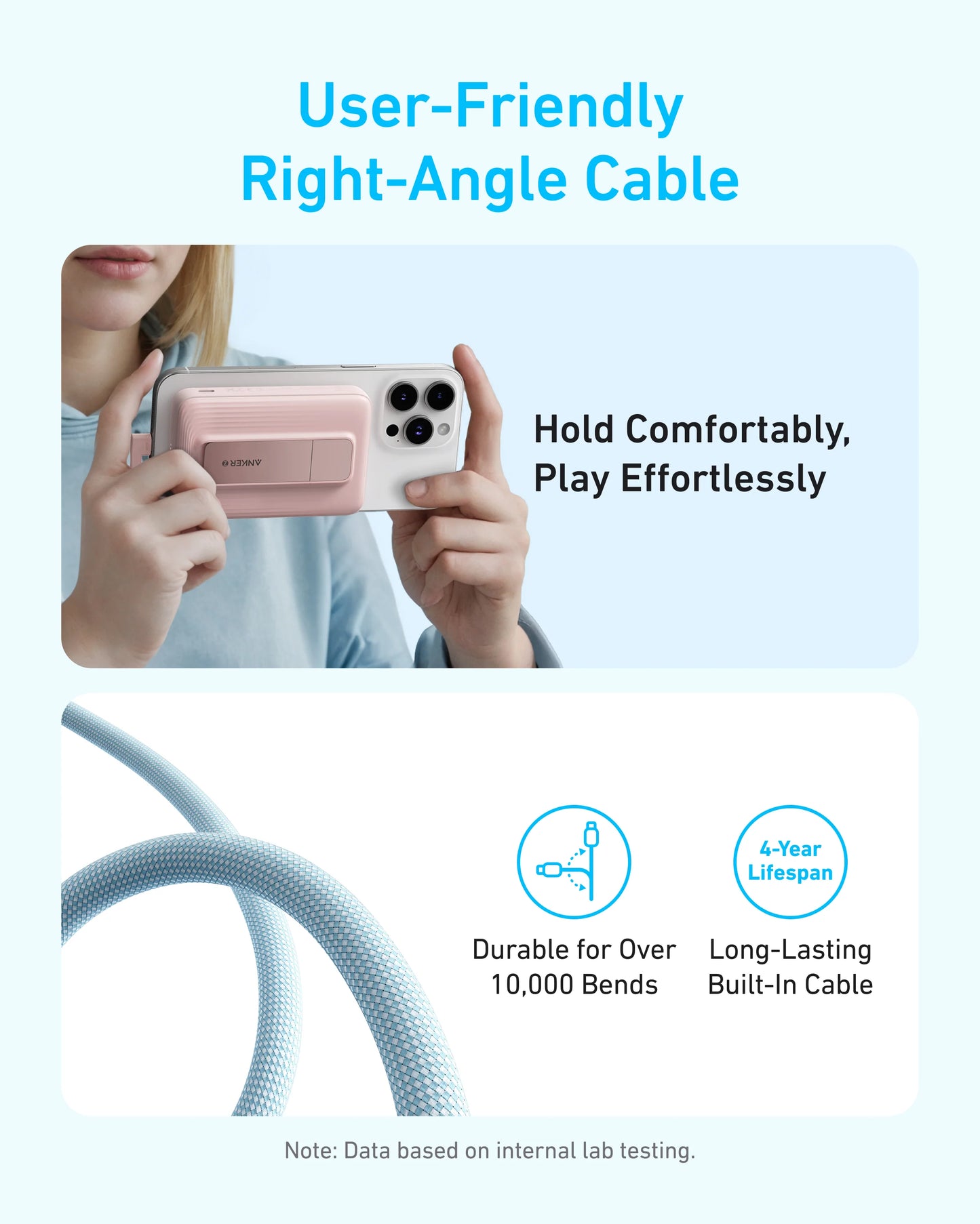 Anker Zolo 10,000mah Magnetic Powerbank, Built In Usb-C Cable