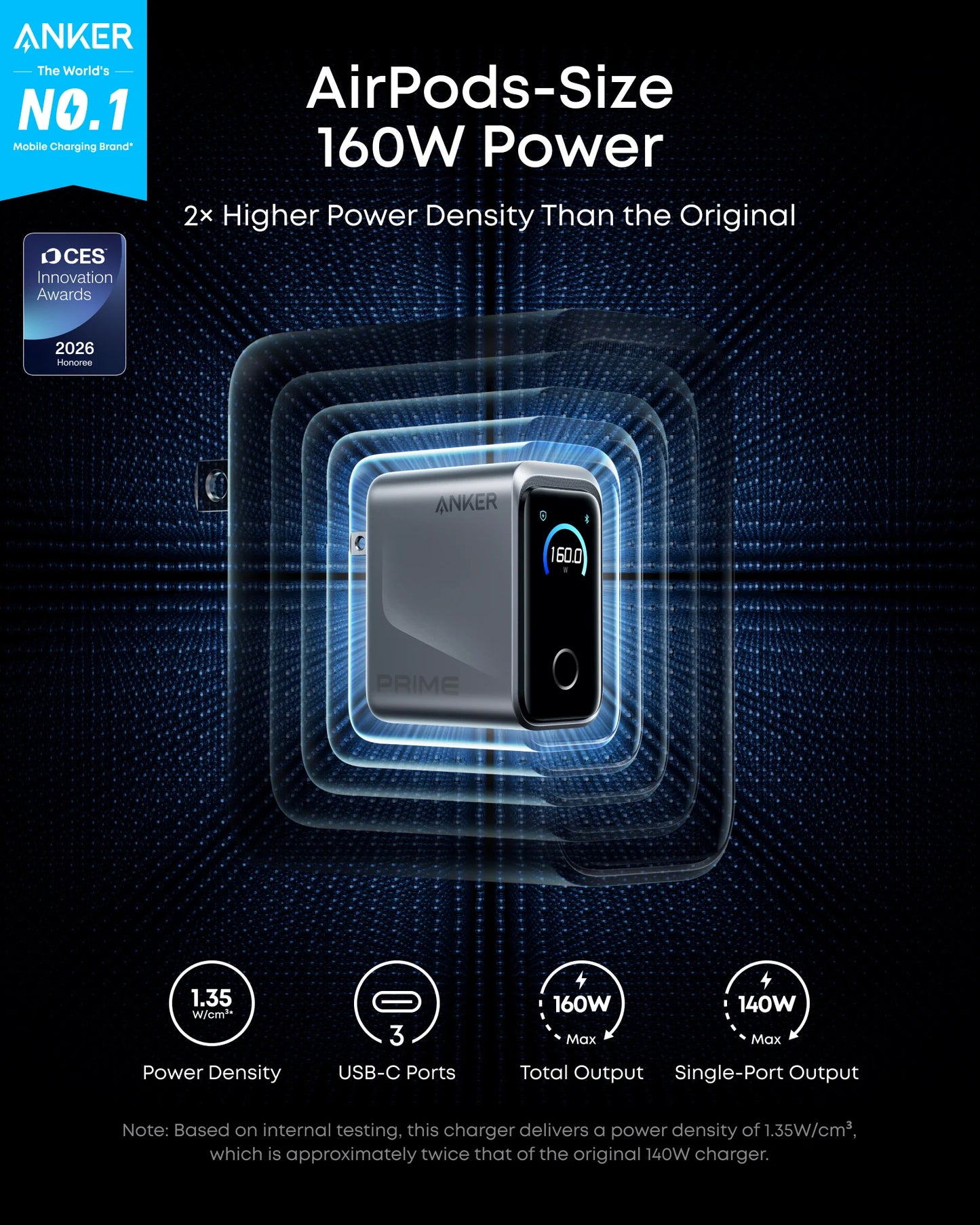 Anker Prime Charger (160W, 3 Ports, Smart Display)