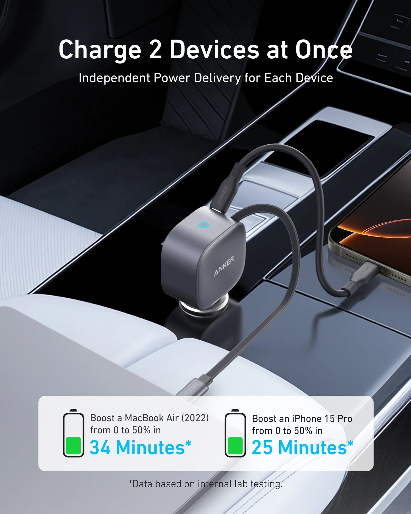 Anker Nano 75W USB-C Car Charger with Built-in Retractable USB-C Cable