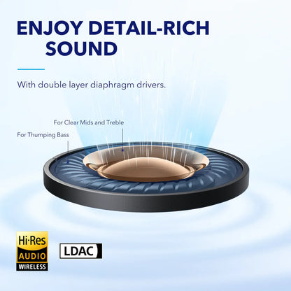 Anker Soundcore Space A40 Long-Lasting Noise Cancelling Wireless Earbuds