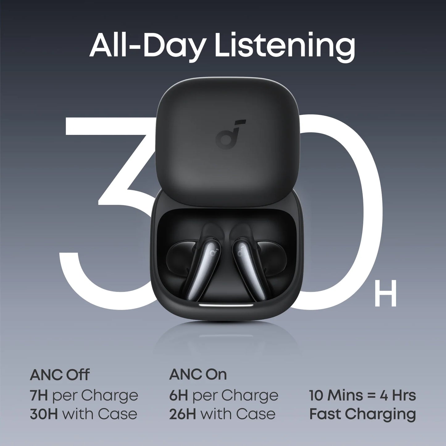 Anker Soundcore Liberty Buds Wireless Semi-in-Ear Earbuds with ANC