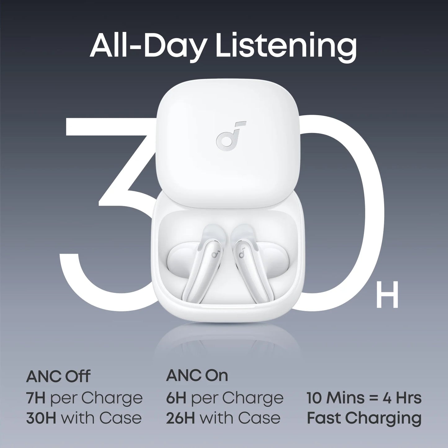 Anker Soundcore Liberty Buds Wireless Semi-in-Ear Earbuds with ANC