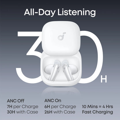 Anker Soundcore Liberty Buds Wireless Semi-in-Ear Earbuds with ANC