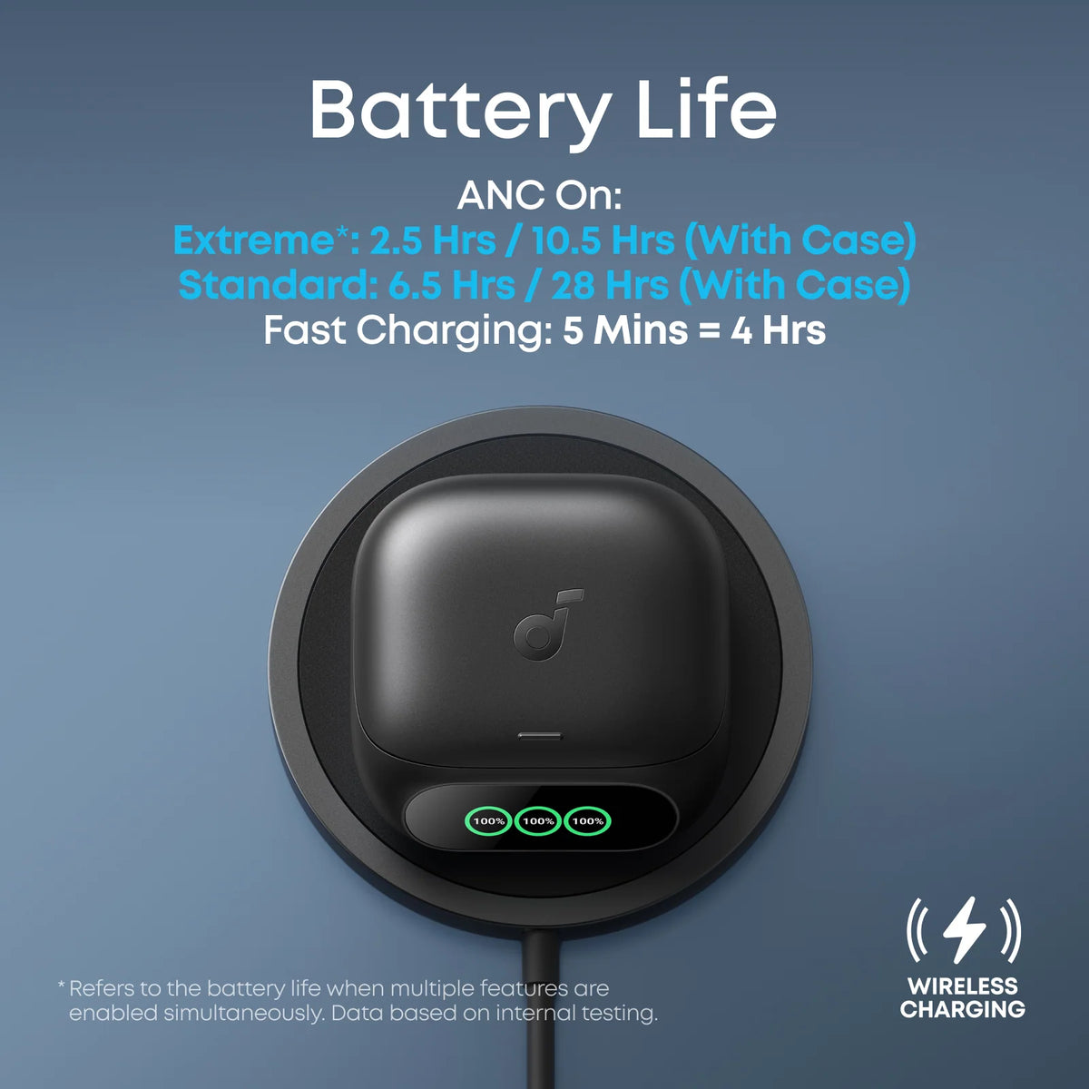 Anker Liberty 5 Pro Noise Cancelling Earbuds for Clear Calls