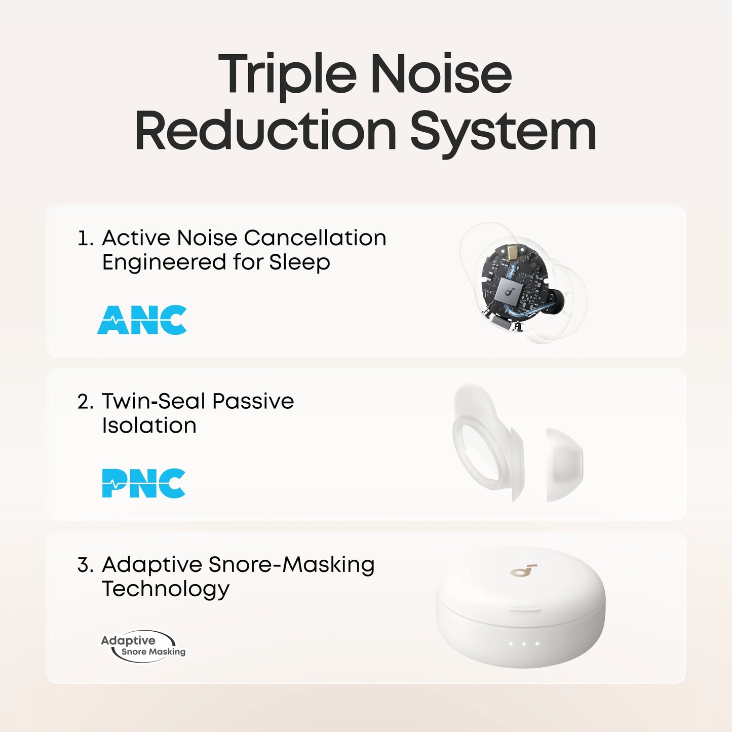 Anker Sleep A30 The World's First Sleep Earbuds with a Triple Noise Reduction System