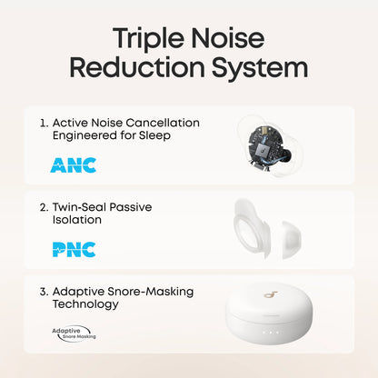 Anker Sleep A30 The World's First Sleep Earbuds with a Triple Noise Reduction System
