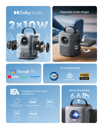Anker soundcore Nebula P1i | World's First Smart Portable Projector with Flippable Speakers
