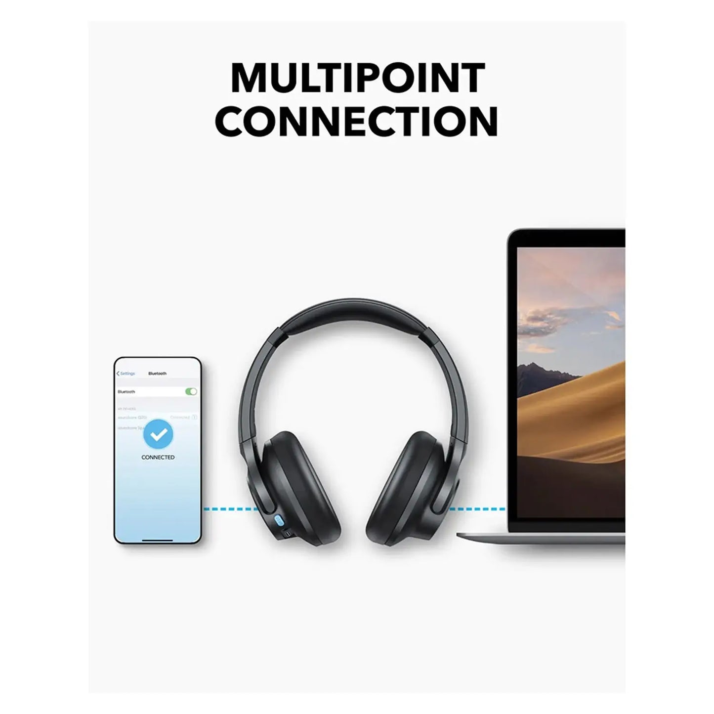 Anker Soundcore Q11i Wireless Headphones