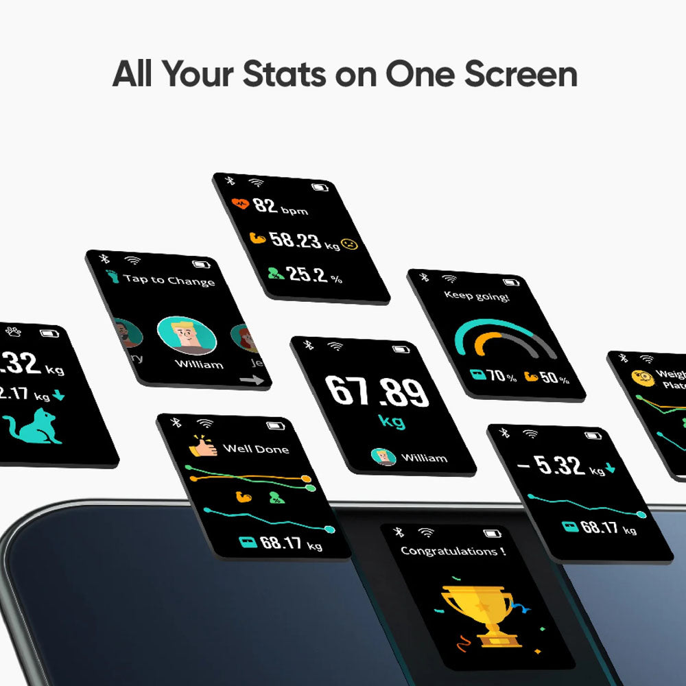 Eufy Smart Scale P3, Wi-Fi + Bluetooth Smart Scale
