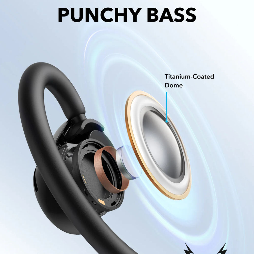 Anker Soundcore V20i Open-Ear Earbuds