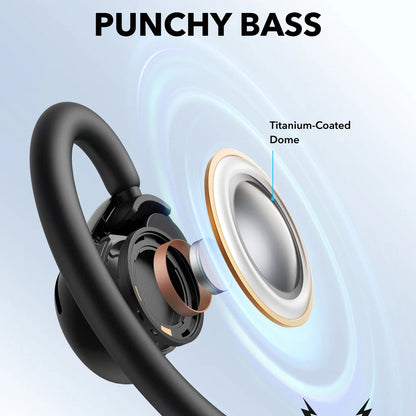 Anker Soundcore V20i Open-Ear Earbuds