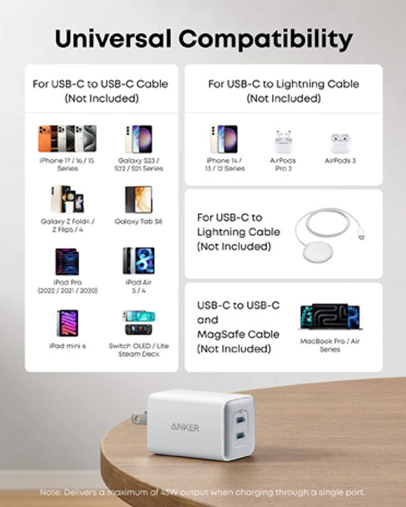 Anker 523 Charger (Nano 3, 47W)