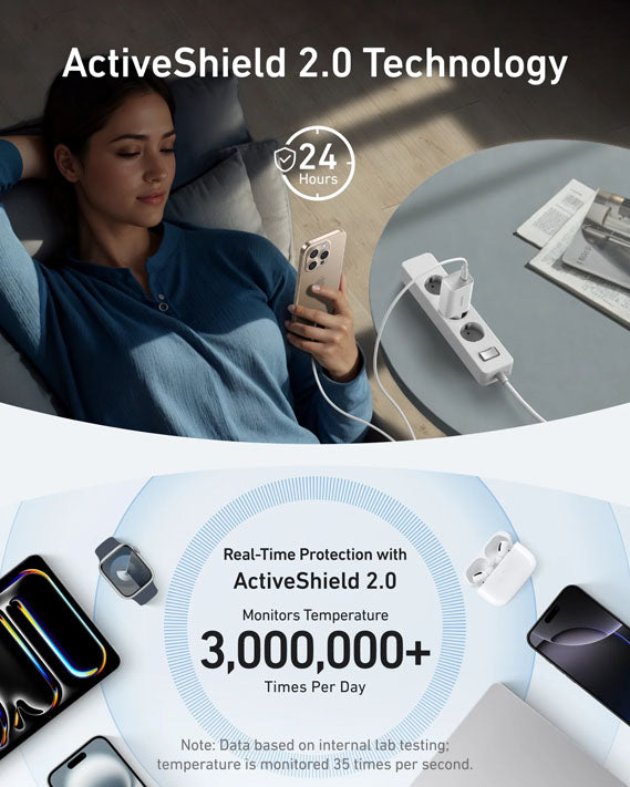 Anker Nano Charger (100W) with USB-C Cable