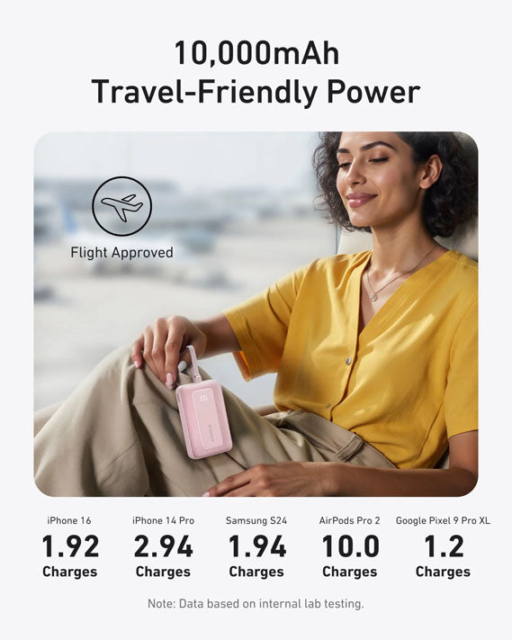 Anker Zolo Power Bank (10K, 30W) with a 5.4-inch (13.7 cm) built-in USB-C cable