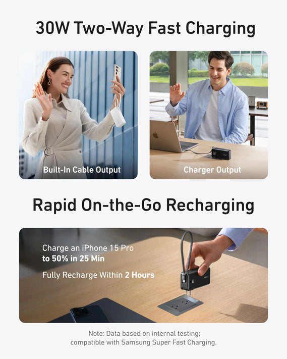 Anker Power Bank (10K, Fusion, Built-In USB-C Cable)