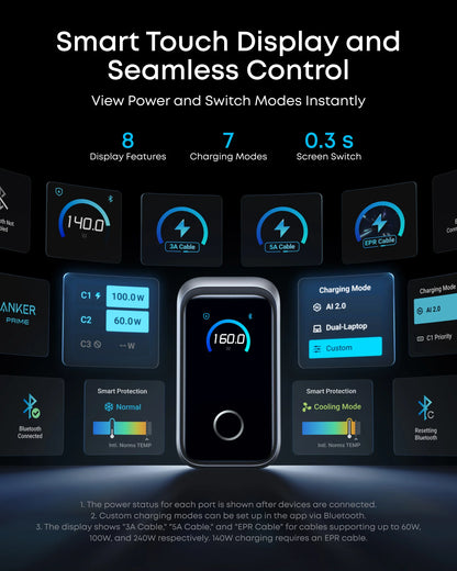 Anker Prime Charger (160W, 3 Ports, Smart Display)
