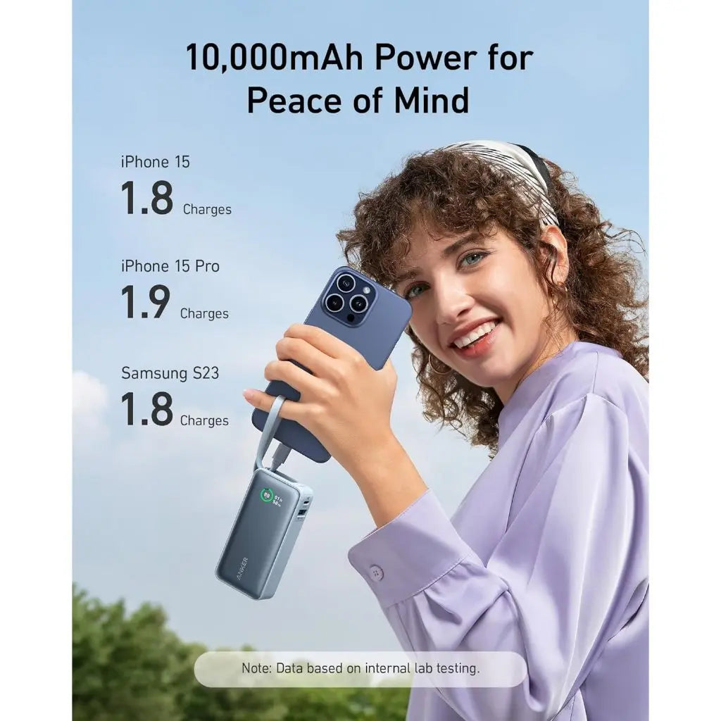 Anker Nano Powerbank 10,000mah 30w Built In Usb C Cable