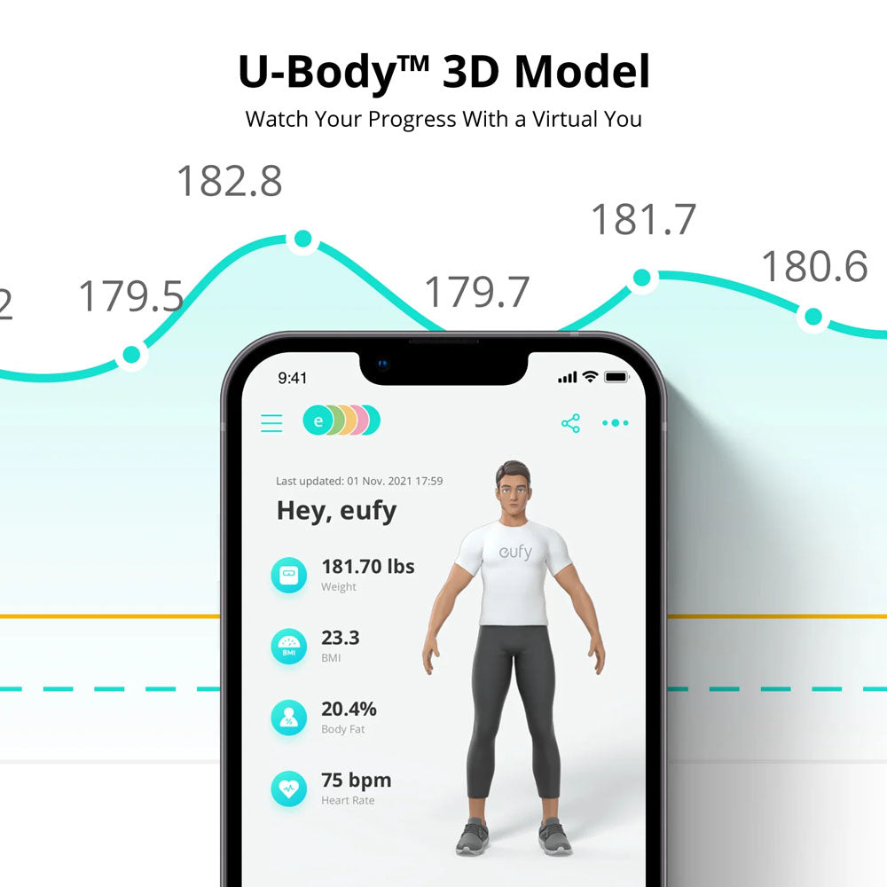 Eufy Smart Scale P2 Pro, Wi‑Fi + Bluetooth Smart Scale with 16